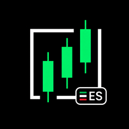 Discovery icon for Traders Evolve ES Discord server